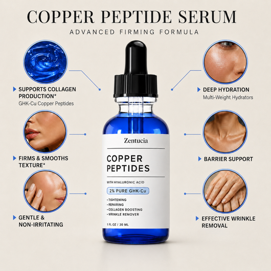 Zentucia™ Pure GHK Copper Peptide Serum