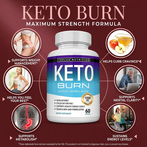 Zentucia™ Keto Burn