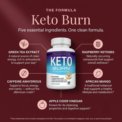 Zentucia™ Keto Burn