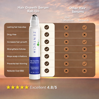 Hormonal Hair Growth Roll-On Serum
