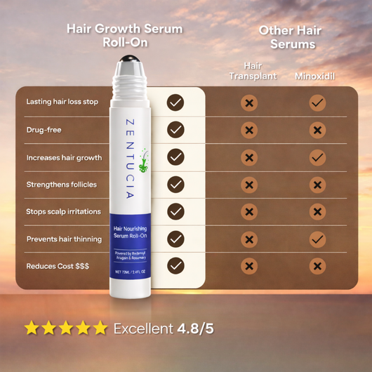 Hormonal Hair Growth Roll-On Serum