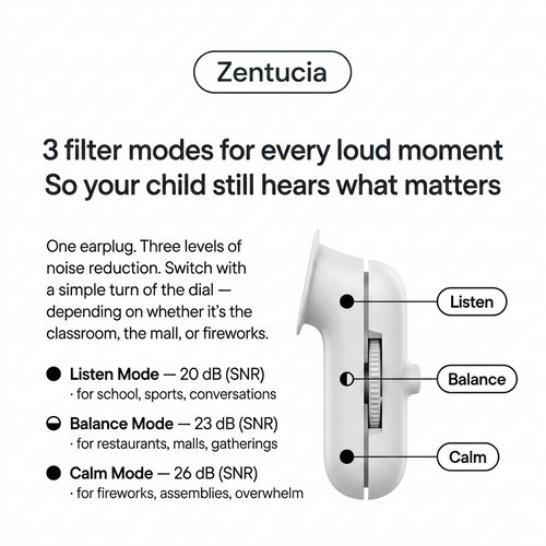 Zentucia™ Child Sensory Plugs